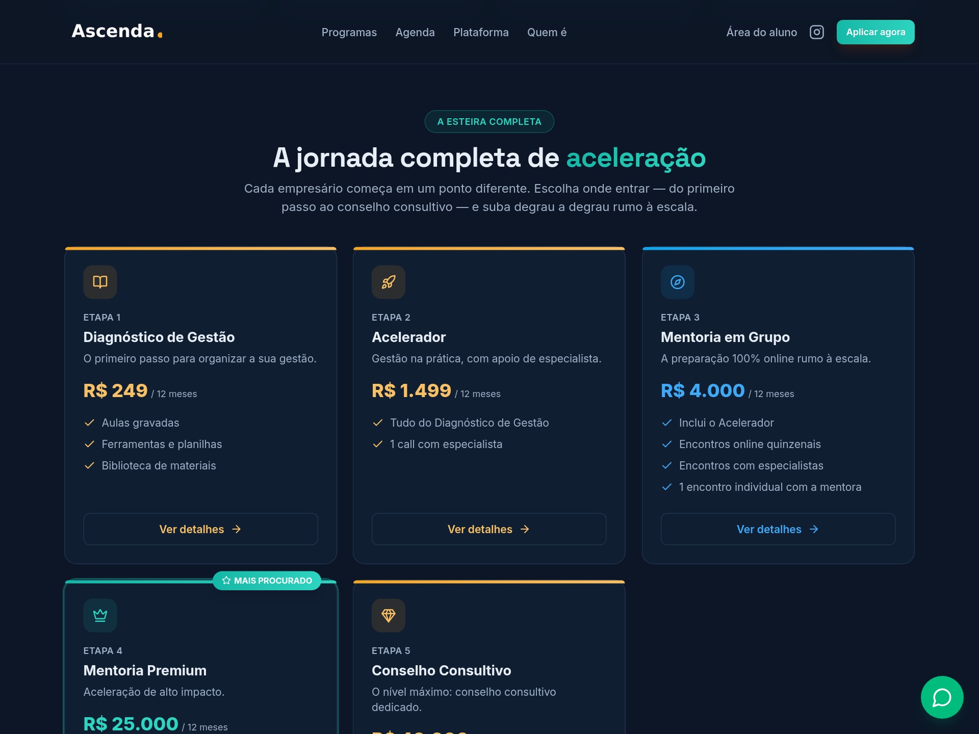Site e esteira de programas